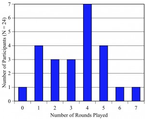 schaller.fig5
