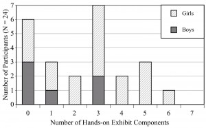 schaller.fig6